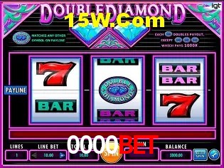Sistemas de Segurança 0000Bet